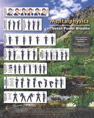 Mentalphysics Tibetan Power Breaths Poster