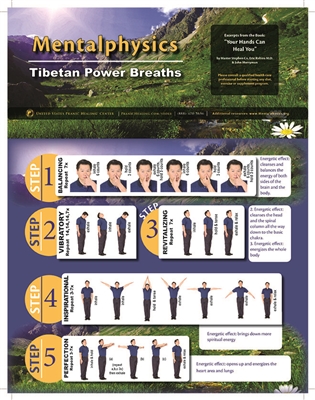 Karte Mentalphysics Tibetan Power Breaths Faltkarte