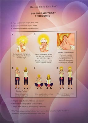 Karte Superbrain Yoga